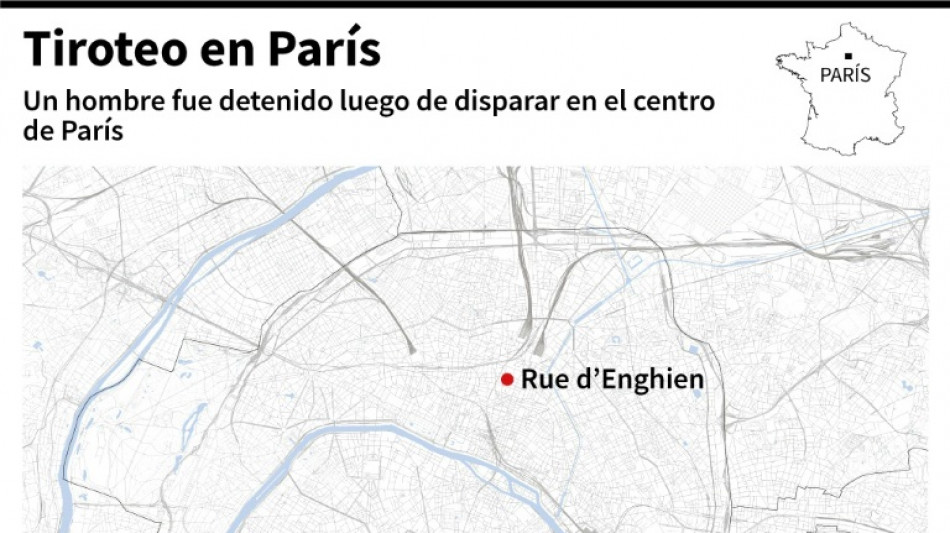 Dos muertos y cuatro heridos en un tiroteo en Par&iacute;s