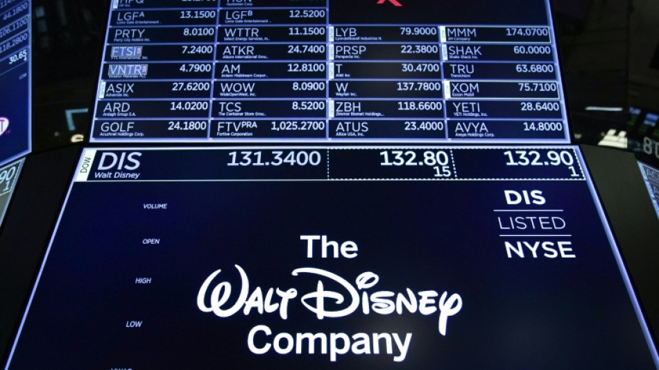 Ações da Disney despencam após queda nos lucros