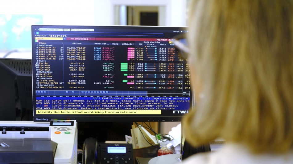 Lo spread tra Btp e Bund chiude piatto a 86 punti base