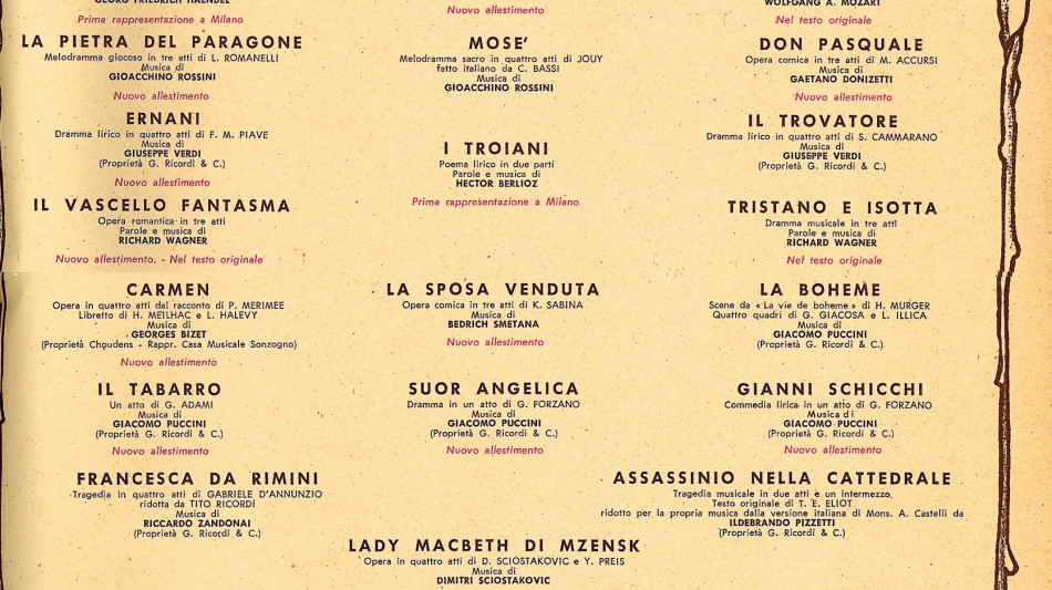 Scala: Milano 'anticensura' da Pasternak a Sostakovic