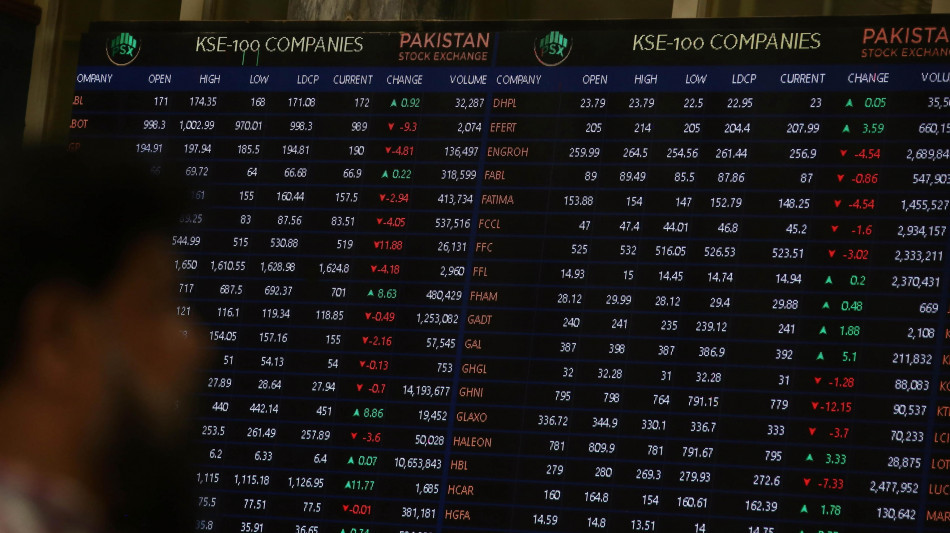 I mercati rimbalzano, scommettono su un conflitto breve