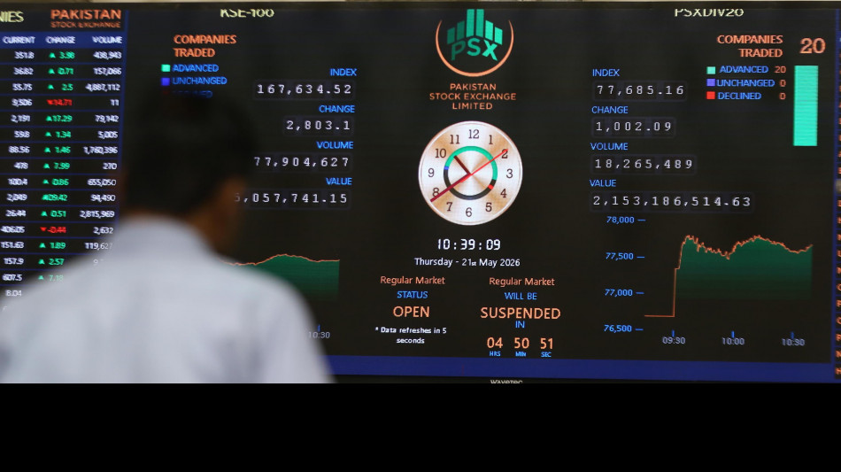 Borsa: Asia in ordine sparso, timori sul greggio, Tokyo +0,2%